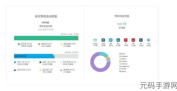 手游资讯撰写指南,如何以图片背景提升文章吸引力