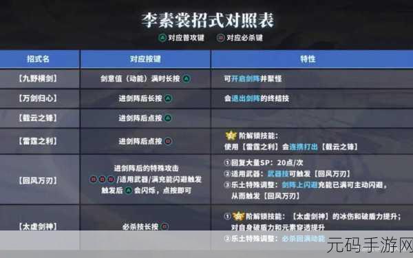 崩坏3 QTE技能全面解析及触发攻略