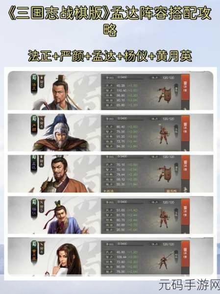 三国志战棋版最强阵容搭配攻略深度解析