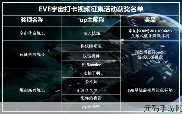 EVE手游异常基地升级全攻略,解锁星际新纪元