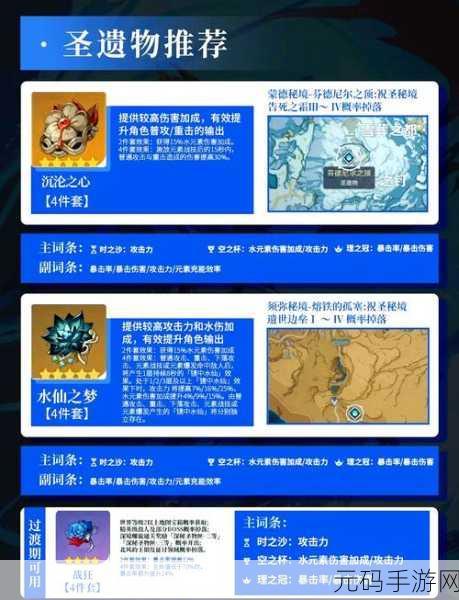 原神达达利亚天赋升级材料全解析
