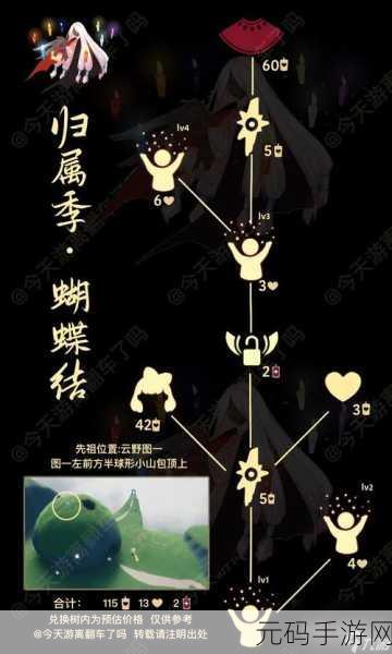 光遇风行季先祖全揭秘