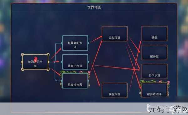 手游资讯,探索重生细胞五细胞卷轴最佳路线攻略发布
