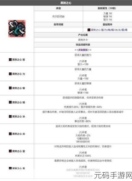 元气骑士前传,火焰剑获取攻略