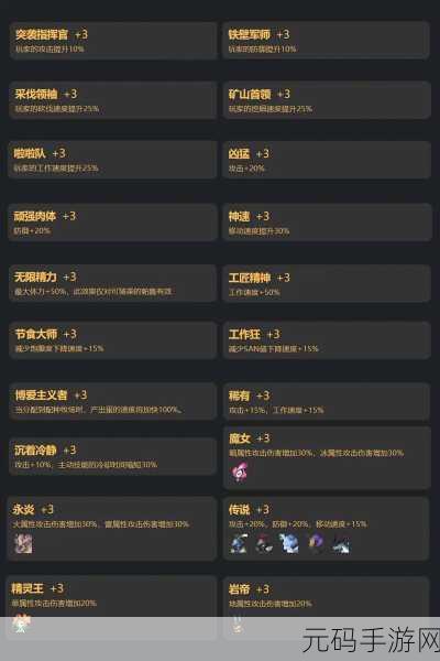 手游资讯,幻兽帕鲁新版本更新,弱不禁风词条效果揭秘