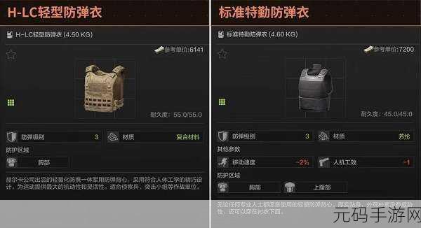暗区突围三级甲绝佳选择指南,解锁战场生存新高度