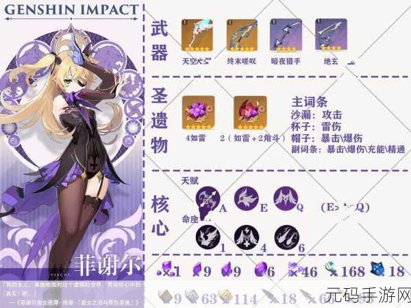 原神菲谢尔天赋加点秘籍,优先级大揭秘