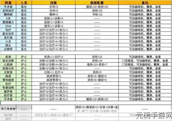 原神，奔跑吧梅洛斯成就速通秘籍大揭秘