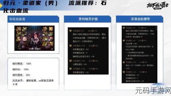 DNF男柔道武器与神话装备搭配全解析