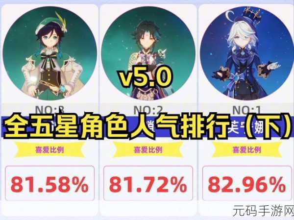 原神草系角色强度大揭秘,最新权威排行出炉