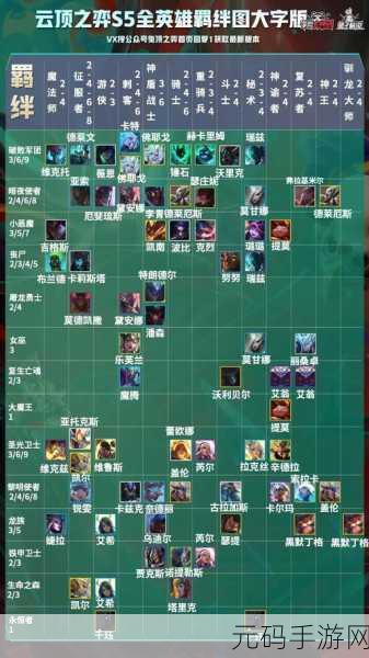 云顶之弈福星战神阵容深度剖析，新版本策略与玩法指南