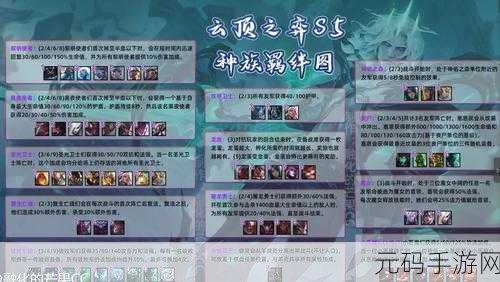云顶之弈S5预约十连抽领取全攻略,解锁稀有奖励,备战全新赛季