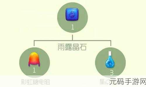 球球大作战,彩虹糖电阻——解锁圣衣合成的神秘钥匙
