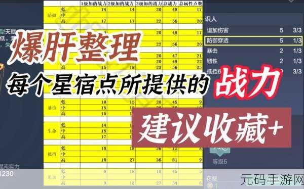 妄想山海法杖技能全方位搭配攻略,优化角色战力必备指南