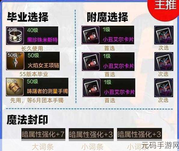 地下城与勇士,起源背包扩容全攻略