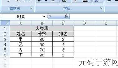 基于Excel表格内容分割的手游资讯撰写指令