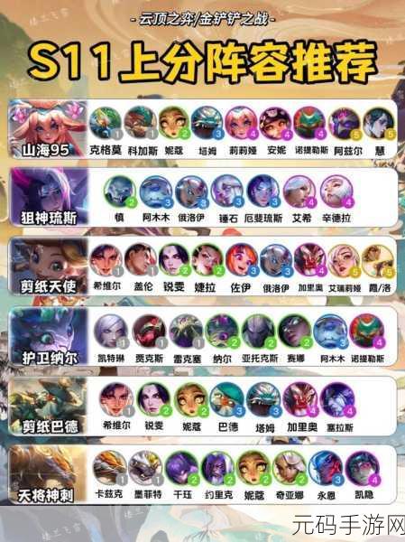云顶之弈手游,揭秘宇航员斗枪阵容的无敌玩法与精妙搭配