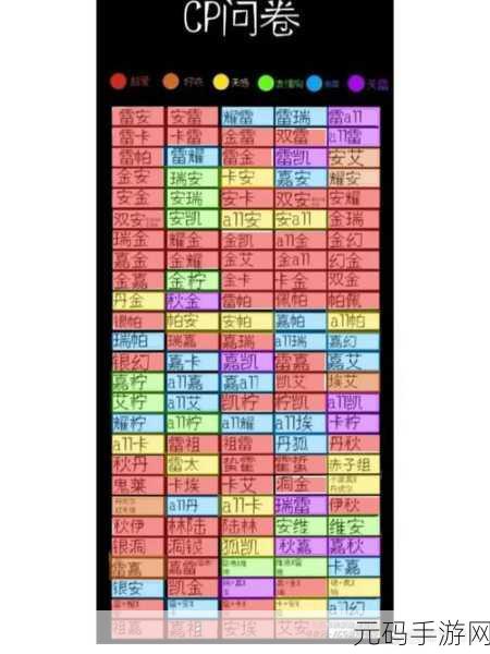 凹凸世界手游,礼物好感度加成全解析