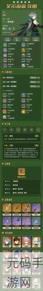 原神艾尔海森全面解析，技能、阵容搭配与战斗策略指南