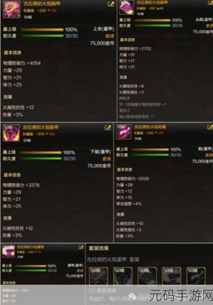 DNF手游神话装备排名图深度解析,助力玩家精准定位顶级装备