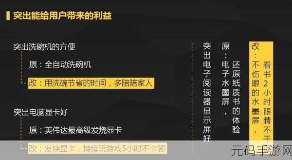 手游资讯撰写指南，打造专业且吸引人的内容