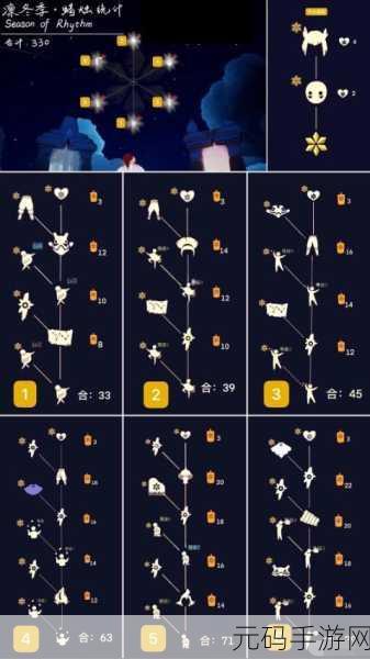 手游资讯,光遇音韵季向导位置揭秘