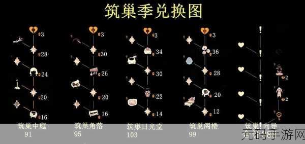 手游资讯,光遇音韵季向导位置揭秘