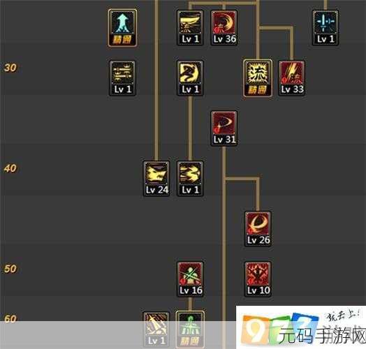 DNF70版极光剑剑圣,刷图PK加点全攻略