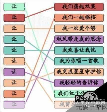 汉字找茬王连我把的歌通关秘籍,歌曲连线全攻略