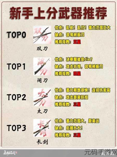 永劫无间手游新手必备,神兵利器推荐全解析