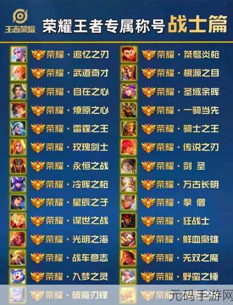 王者荣耀,揭秘超神背后的秘密与绝技,探索手游新境界