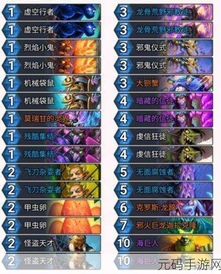绝对演绎,深度探秘 顶级卡组强度全解析与排行