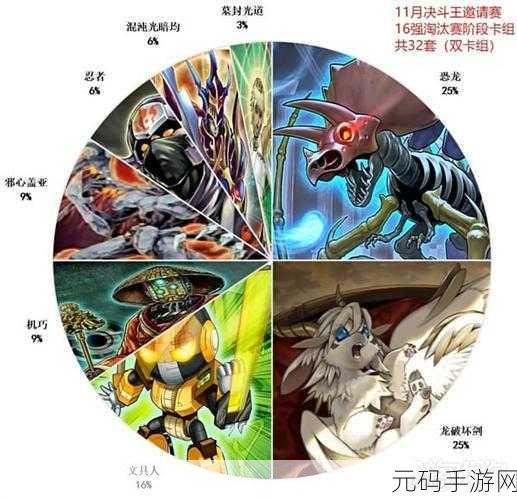 绝对演绎,深度探秘 顶级卡组强度全解析与排行