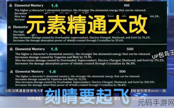 原神元素精通深度解析,解锁战斗与探索的全新维度