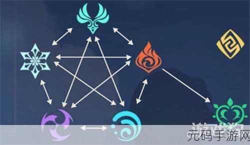 原神宗室时计全解析,属性究竟如何?