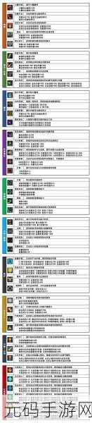 元气骑士前传套装搭配推荐全攻略