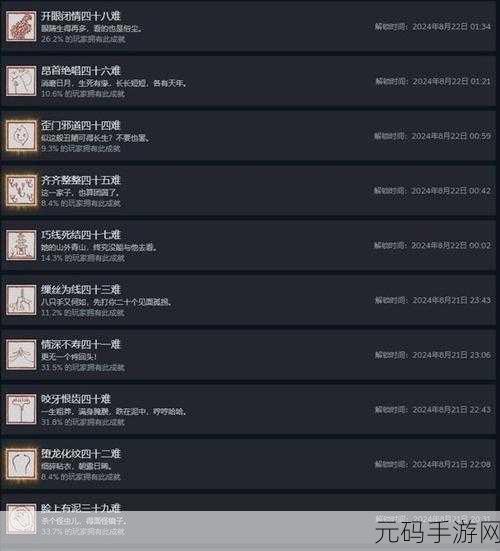 黑神话悟空,轻松攻克第七难成就秘籍