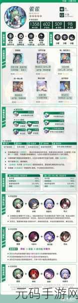 崩坏星穹铁道,主角物理开拓者遗器精准选择全攻略
