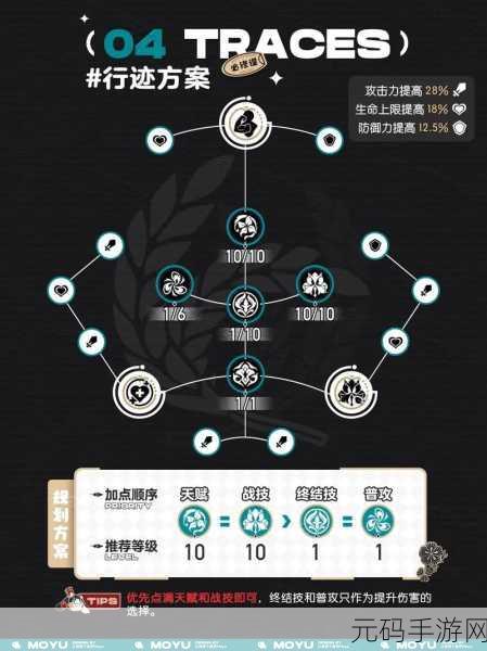 崩坏星穹铁道罗刹同行任务触发全攻略