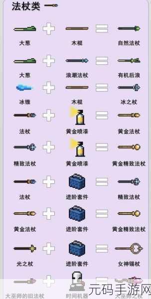 手游资讯,元气骑士冰爆与聚爆能否合成?