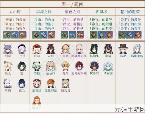 原神枫丹冒险家召集令活动全攻略,惊喜玩法大揭秘!