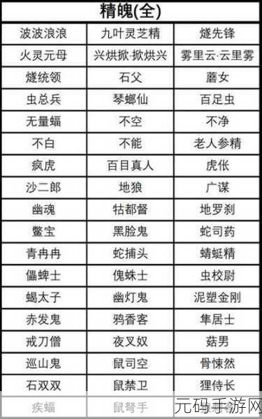 探秘黑神话悟空,无量蝠精魄的获取秘籍