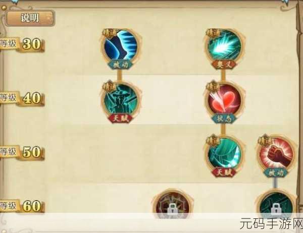 航海王燃烧意志鹰眼米霍克高效加点攻略