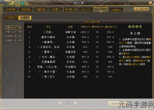 武道会传奇,最强王者荣耀武道会阵容组合深度解析