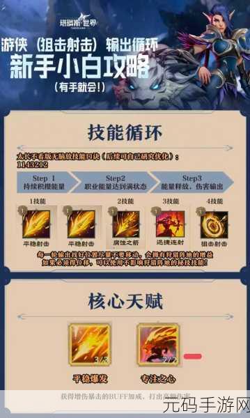 塔瑞斯世界,吟游诗人输出秘籍全解析