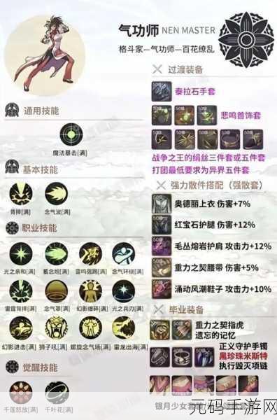 地下城与勇士手游,狱血魔神技能点分配全攻略