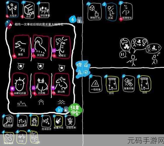 047 周刊组，商店卡组华丽拯救行动全攻略