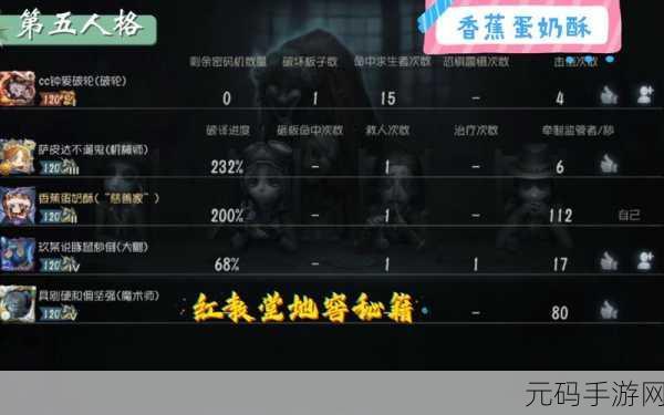 第五人格,超详细上分组合秘籍大公开