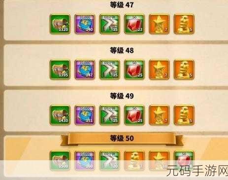 万国觉醒卡鲁拉克奖励机制详解,金头结算全攻略