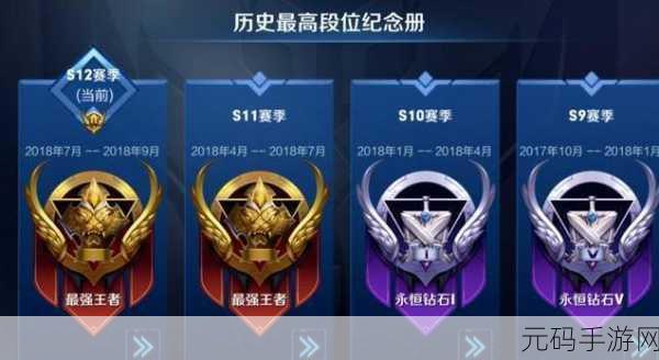 王者荣耀S13赛季赛末冲刺活动奖励全解析